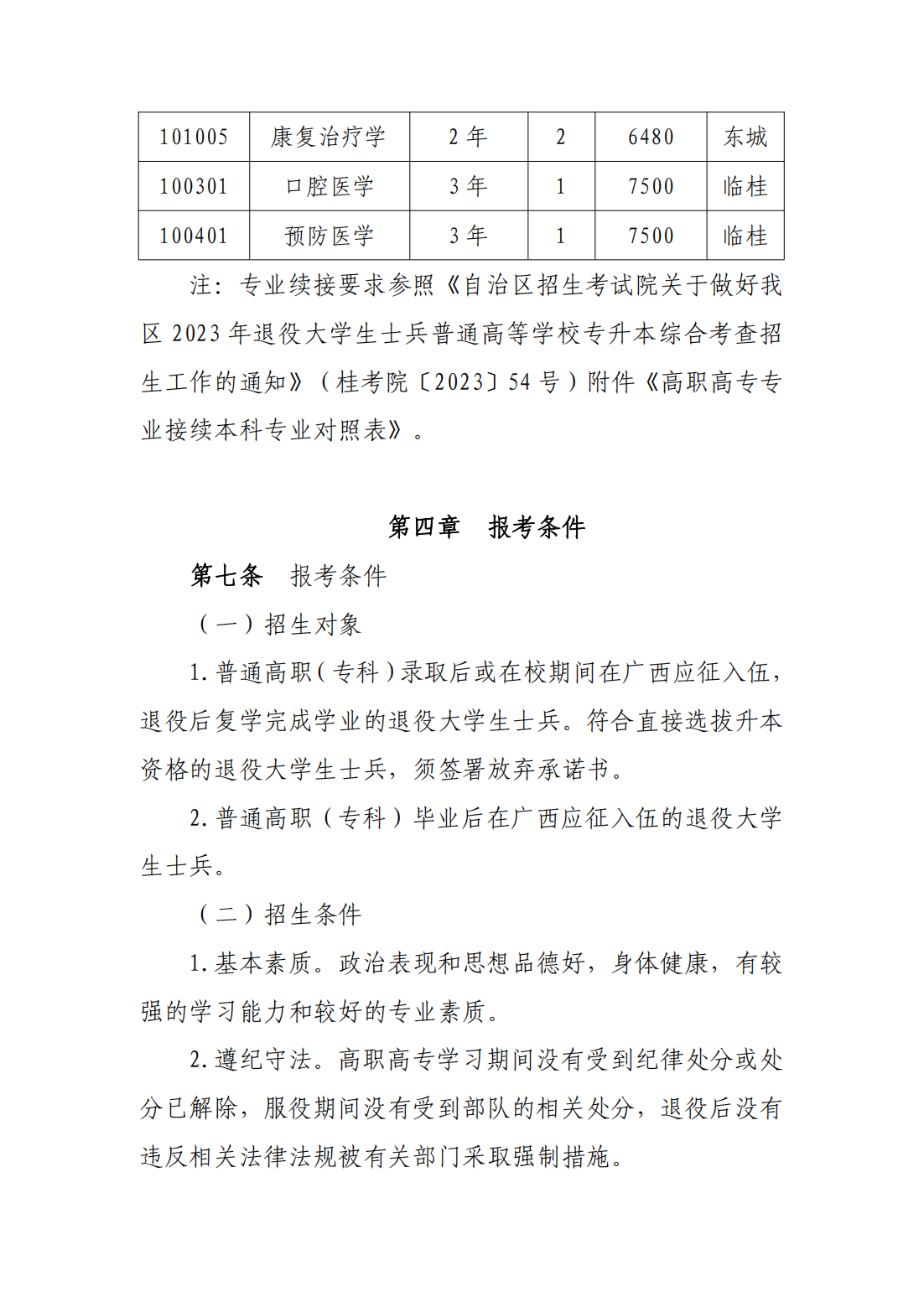 桂林医学院2023年退役大学生士兵 普通专升本招生简章